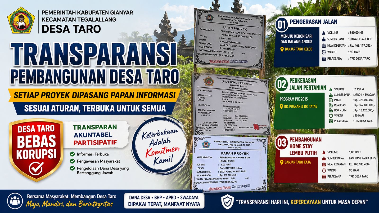 PERBAIKAN KABEL TELKOM YANG MENJULUR KE JALAN MENUJU BANJAR PAKUSEBA TARO